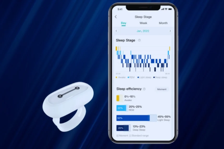 Track Heart Rate, HRV & SpO2 with Go2sleep Ring Sleep Tracker.